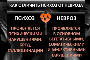 Лечение психоза в Озерах